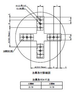 外形寸法