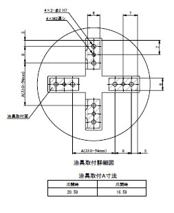 外形寸法