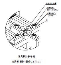 外形寸法