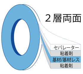 2_ryou_250612