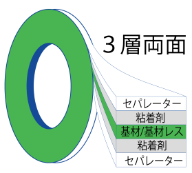 3_ryou_250612